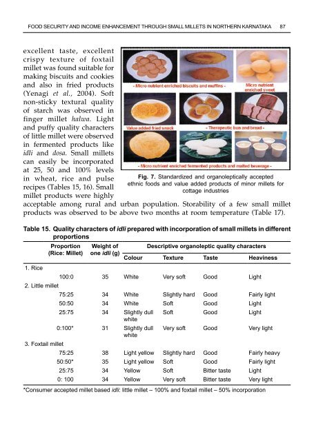 Minor millets in South Asia: learnings from IFAD-NUS project in India ...