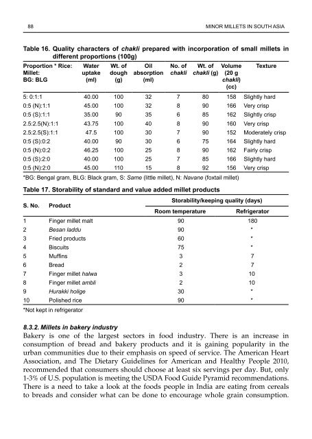 Minor millets in South Asia: learnings from IFAD-NUS project in India ...