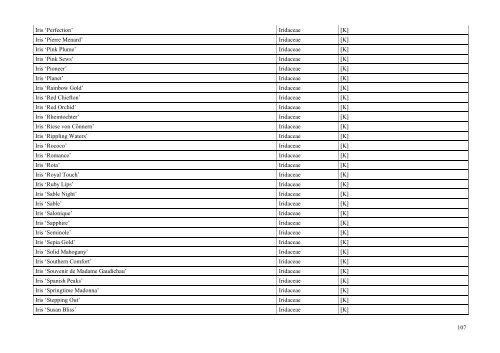 INDEX PLANTARUM 2010 - Lublin