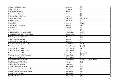 INDEX PLANTARUM 2010 - Lublin