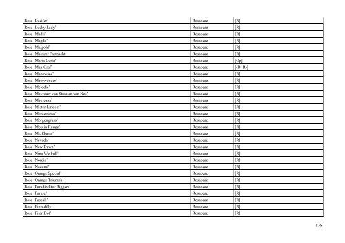 INDEX PLANTARUM 2010 - Lublin