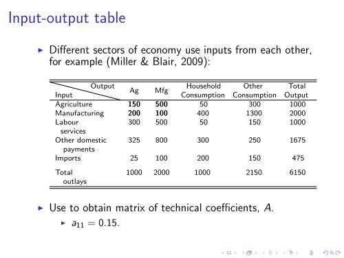 Data requirements for ARIO economic assessment model