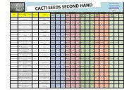 packet 60 SEEDS CZK EUR packet 500 SEEDS CZK EUR packet ...