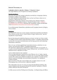 Erstbeschreibung - First description - Lophophora.info