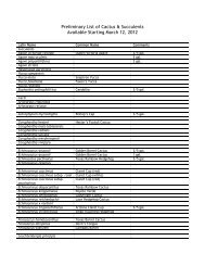 Preliminary List of Cactus & Succulents Available Starting March 12 ...