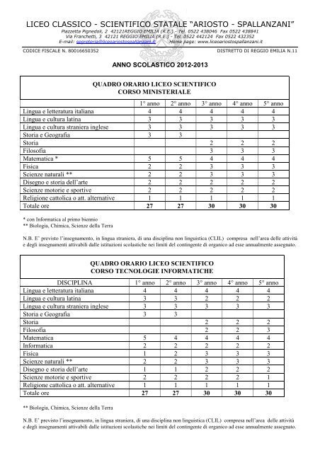 Scarica Tabelle Scientifico - Liceo Classico e Scientifico Ariosto ...