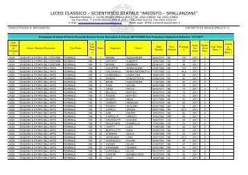 LICEO CLASSICO - SCIENTIFICO STATALE “ARIOSTO ...