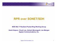 RPR over SONET/SDH