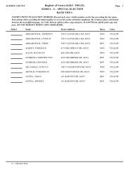 6 Bath I-K.pdf - Summit County Board of Elections