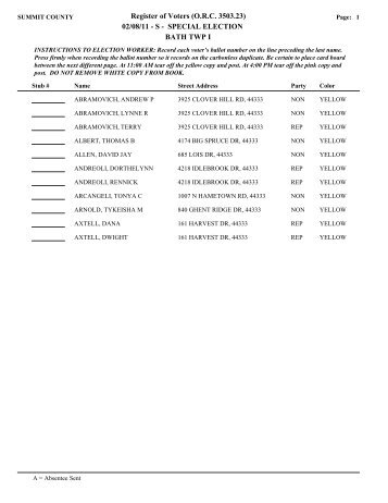 6 Bath I-K.pdf - Summit County Board of Elections