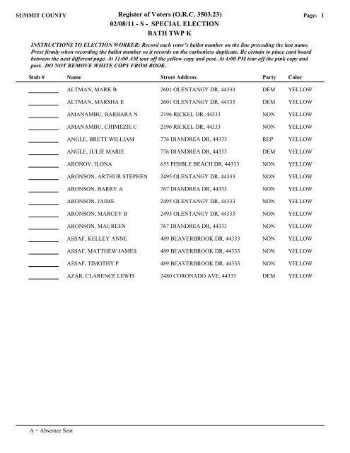 6 Bath I-K.pdf - Summit County Board of Elections