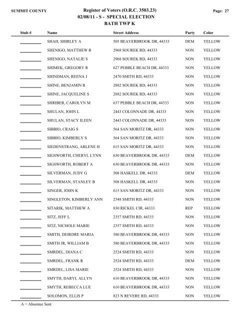 6 Bath I-K.pdf - Summit County Board of Elections