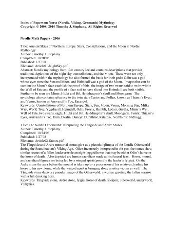 Index of Papers on Norse Mythology