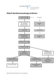 Ablauf Einer Betreibung ablauf-einer-betreibung