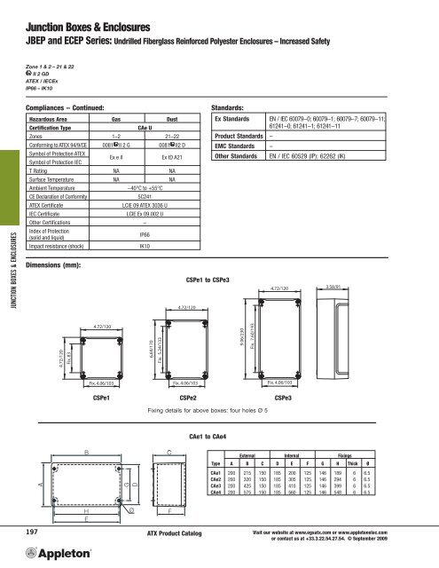 JUNCTION BOXES & ENCLOSURES