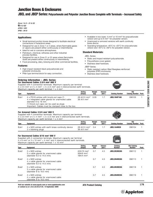 JUNCTION BOXES & ENCLOSURES