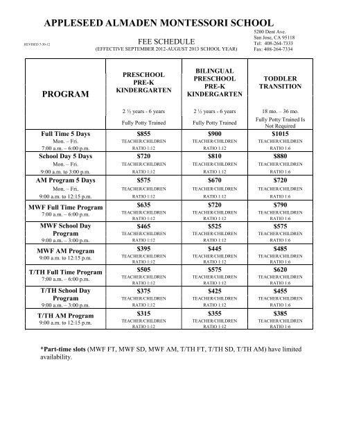 Tuition Chart