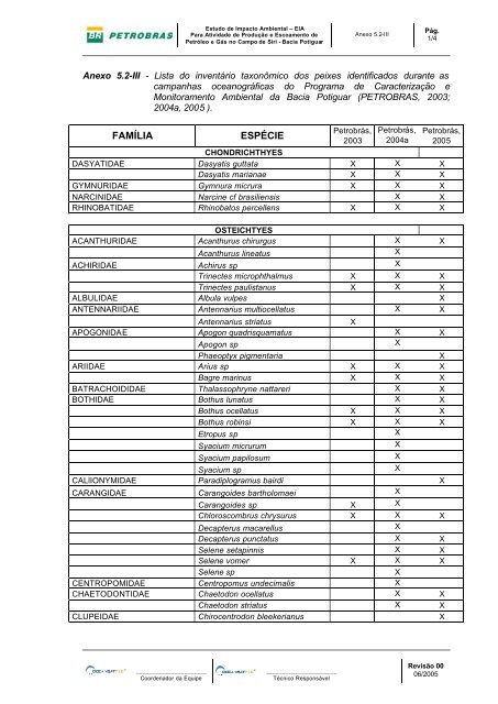 Anexo 5.2-III - Ictiofauna.pdf