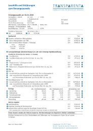 Lesehilfe und Erklärungen zum Vorsorgeausweis - Transparenta