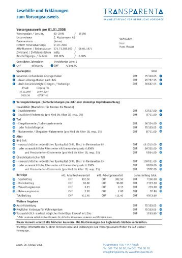 Lesehilfe und Erklärungen zum Vorsorgeausweis - Transparenta