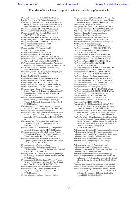 Checklist of