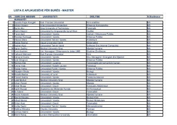 Rezultatet e burses per studime jashtë vendit - Master