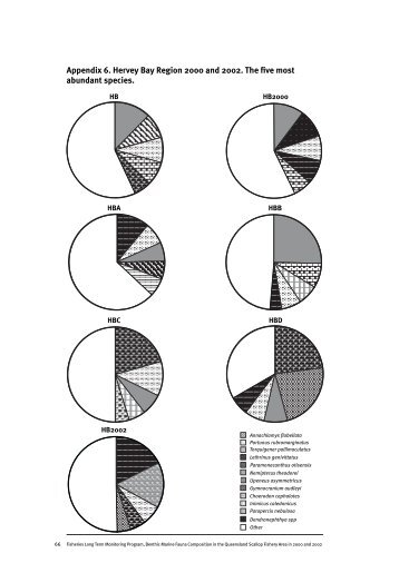 Report, part 10 - appendix (PDF, 474 kB)