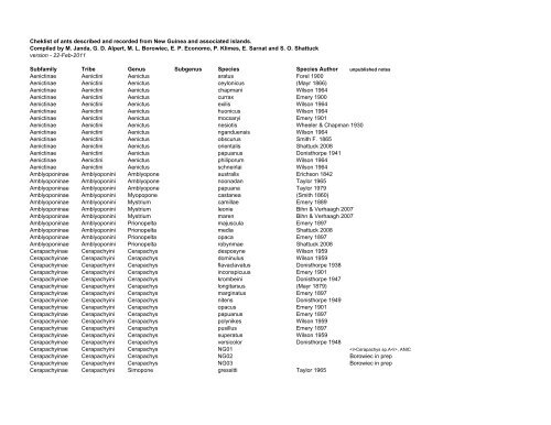 Checklist of New Guinea ants - Ants of New Guinea