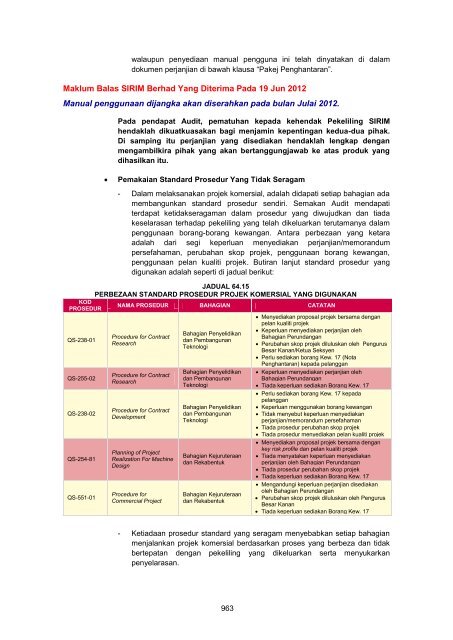 MASTER%20-%20LA2011%20Aktiviti%20Persekutuan