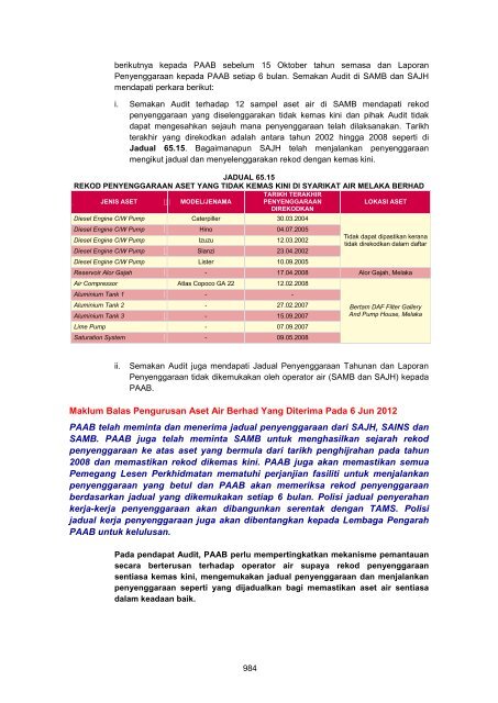 MASTER%20-%20LA2011%20Aktiviti%20Persekutuan