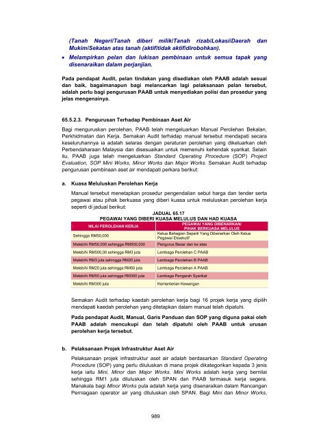 MASTER%20-%20LA2011%20Aktiviti%20Persekutuan