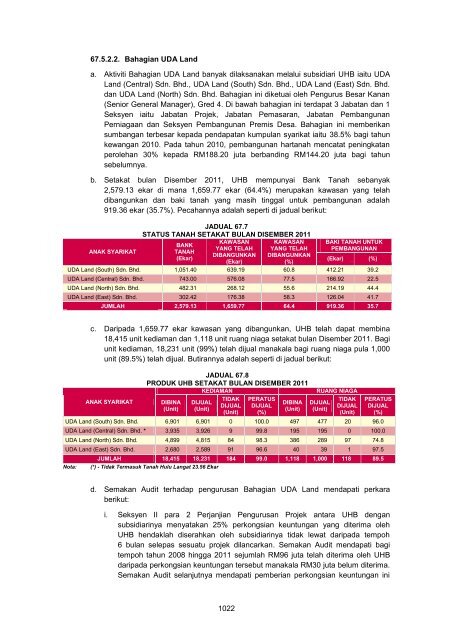 MASTER%20-%20LA2011%20Aktiviti%20Persekutuan