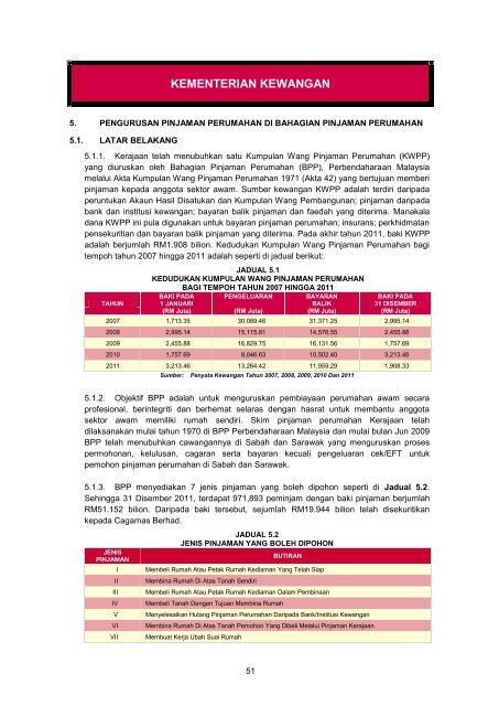 MASTER%20-%20LA2011%20Aktiviti%20Persekutuan