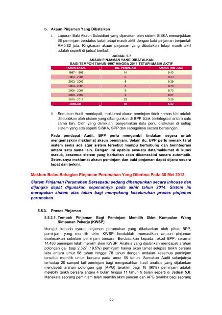 MASTER%20-%20LA2011%20Aktiviti%20Persekutuan