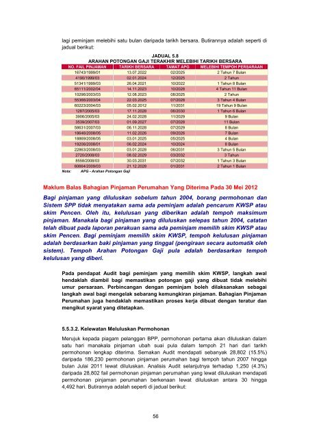 MASTER%20-%20LA2011%20Aktiviti%20Persekutuan