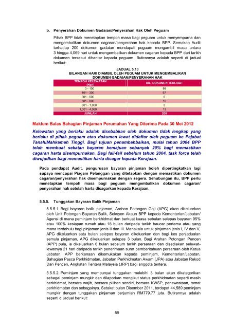 MASTER%20-%20LA2011%20Aktiviti%20Persekutuan