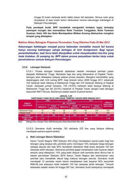 MASTER%20-%20LA2011%20Aktiviti%20Persekutuan