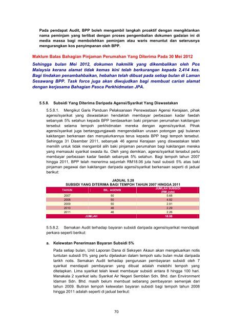 MASTER%20-%20LA2011%20Aktiviti%20Persekutuan