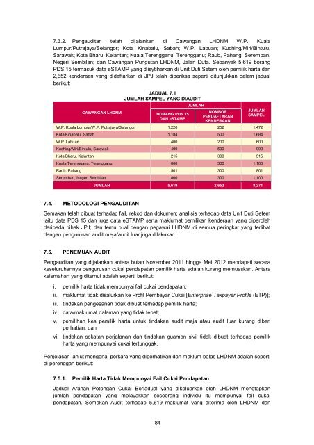 MASTER%20-%20LA2011%20Aktiviti%20Persekutuan