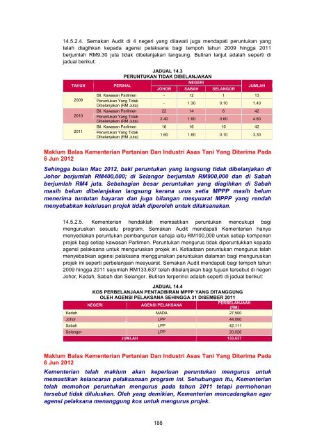 MASTER%20-%20LA2011%20Aktiviti%20Persekutuan