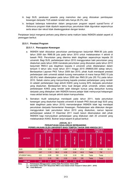 MASTER%20-%20LA2011%20Aktiviti%20Persekutuan