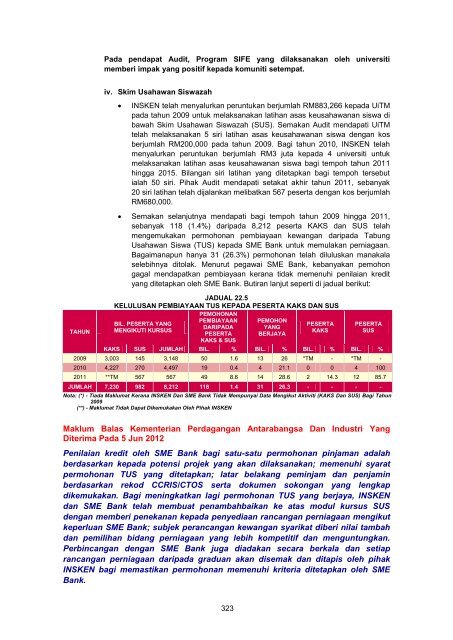 MASTER%20-%20LA2011%20Aktiviti%20Persekutuan