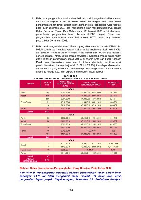 MASTER%20-%20LA2011%20Aktiviti%20Persekutuan