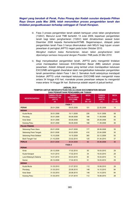 MASTER%20-%20LA2011%20Aktiviti%20Persekutuan