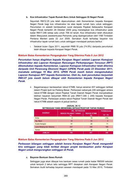 MASTER%20-%20LA2011%20Aktiviti%20Persekutuan