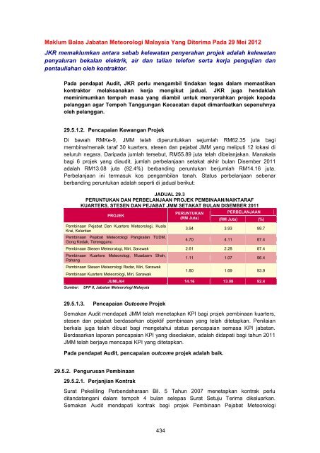 MASTER%20-%20LA2011%20Aktiviti%20Persekutuan