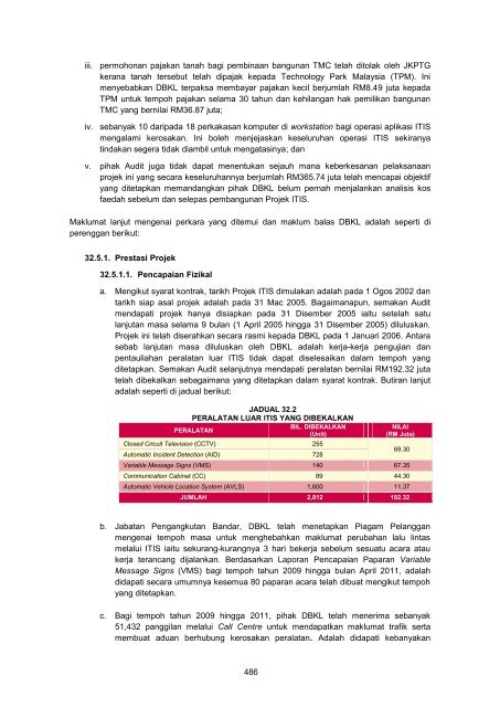 MASTER%20-%20LA2011%20Aktiviti%20Persekutuan