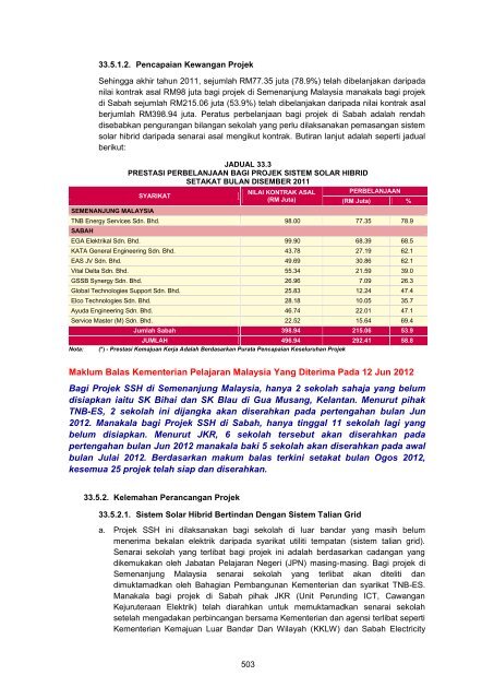 MASTER%20-%20LA2011%20Aktiviti%20Persekutuan