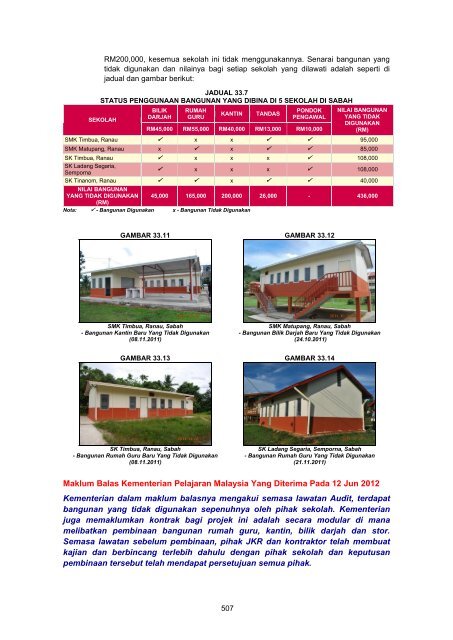 MASTER%20-%20LA2011%20Aktiviti%20Persekutuan