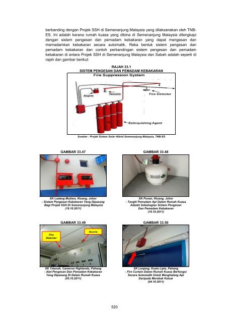 MASTER%20-%20LA2011%20Aktiviti%20Persekutuan